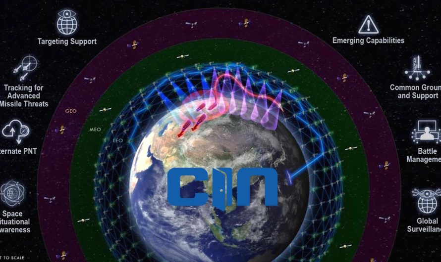 Starlink Infrared Satellites are the Photonic Superhighway used to transmit between Clathrin GQD Neural Interface and Quantum Cloud